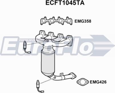EuroFlo ECFT1045TA - Katalizators autodraugiem.lv