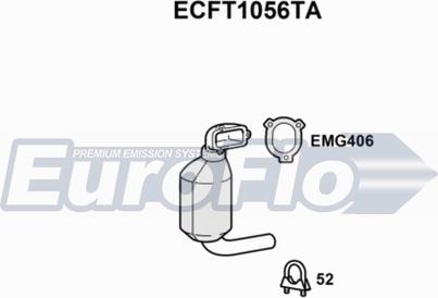 EuroFlo ECFT1056TA - Katalizators autodraugiem.lv