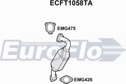 EuroFlo ECFT1058TA - Katalizators autodraugiem.lv