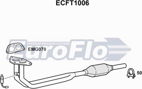 EuroFlo ECFT1006 - Katalizators autodraugiem.lv