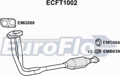 EuroFlo ECFT1002 - Katalizators autodraugiem.lv