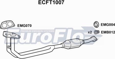 EuroFlo ECFT1007 - Katalizators autodraugiem.lv