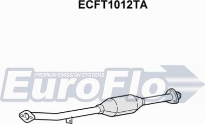 EuroFlo ECFT1012TA - Katalizators autodraugiem.lv