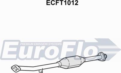 EuroFlo ECFT1012 - Katalizators autodraugiem.lv