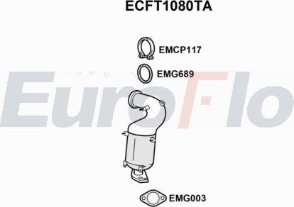 EuroFlo ECFT1080TA - Katalizators autodraugiem.lv