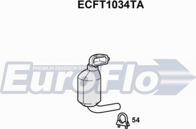 EuroFlo ECFT1034TA - Katalizators autodraugiem.lv