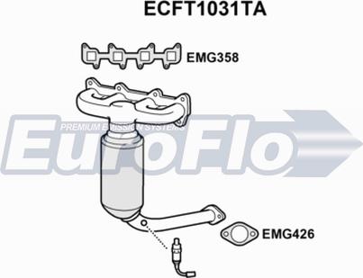 EuroFlo ECFT1031TA - Katalizators autodraugiem.lv