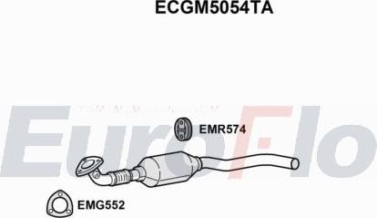 EuroFlo ECGM5054TA - Katalizators autodraugiem.lv