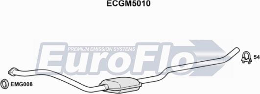EuroFlo ECGM5010 - Katalizators autodraugiem.lv