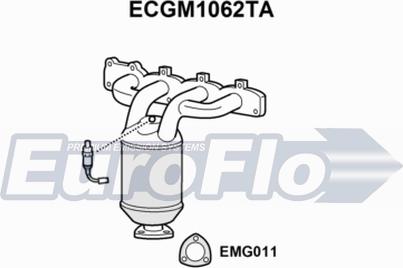 EuroFlo ECGM1062TA - Katalizators autodraugiem.lv