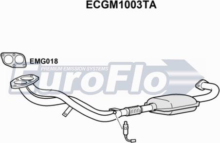 EuroFlo ECGM1003TA - Katalizators autodraugiem.lv