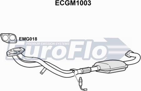 EuroFlo ECGM1003 - Katalizators autodraugiem.lv