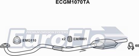 EuroFlo ECGM1070TA - Katalizators autodraugiem.lv