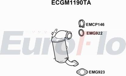 EuroFlo ECGM1190TA - Katalizators autodraugiem.lv