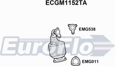 EuroFlo ECGM1152TA - Katalizators autodraugiem.lv