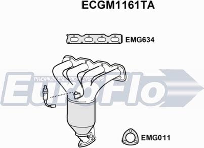 EuroFlo ECGM1161TA - Katalizators autodraugiem.lv