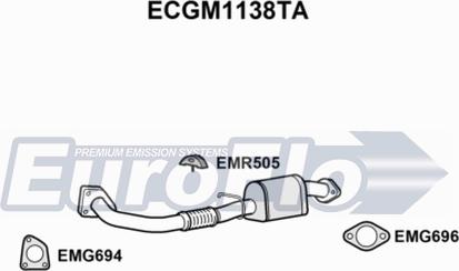 EuroFlo ECGM1138TA - Katalizators autodraugiem.lv