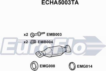 EuroFlo ECHA5003TA - Katalizators autodraugiem.lv