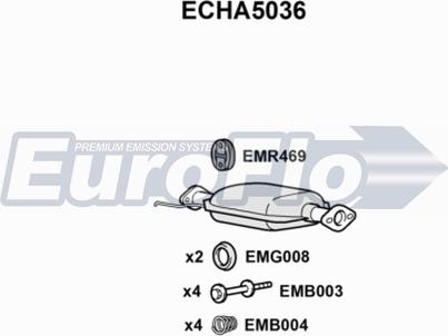 EuroFlo ECHA5036 - Katalizators autodraugiem.lv