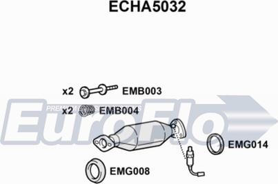 EuroFlo ECHA5032 - Katalizators autodraugiem.lv