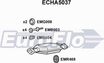 EuroFlo ECHA5037 - Katalizators autodraugiem.lv