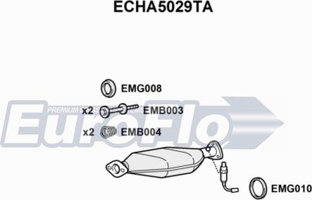 EuroFlo ECHA5029TA - Katalizators autodraugiem.lv