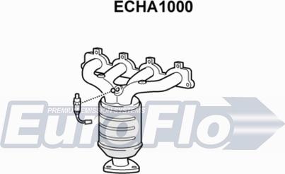 EuroFlo ECHA1000 - Katalizators autodraugiem.lv