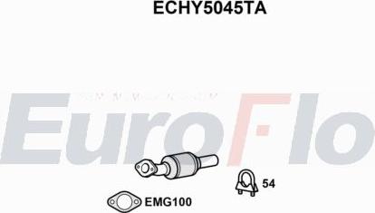 EuroFlo ECHY5045TA - Katalizators autodraugiem.lv