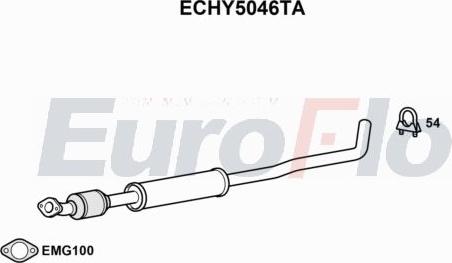 EuroFlo ECHY5046TA - Katalizators autodraugiem.lv