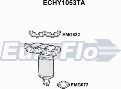 EuroFlo ECHY1053TA - Katalizators autodraugiem.lv