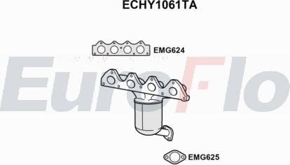 EuroFlo ECHY1061TA - Katalizators autodraugiem.lv