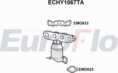 EuroFlo ECHY1067TA - Katalizators autodraugiem.lv