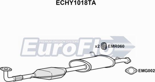 EuroFlo ECHY1018TA - Katalizators autodraugiem.lv