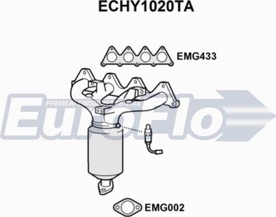 EuroFlo ECHY1020TA - Katalizators autodraugiem.lv