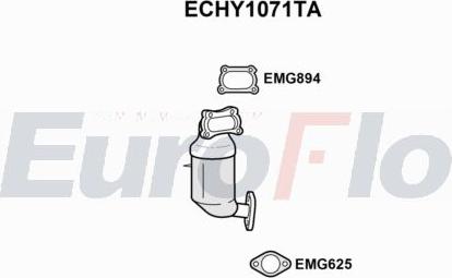 EuroFlo ECHY1071TA - Katalizators autodraugiem.lv