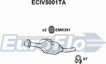 EuroFlo ECIV5001TA - Katalizators autodraugiem.lv