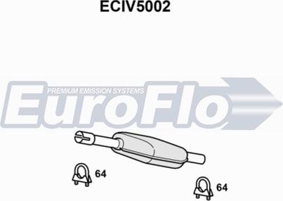 EuroFlo ECIV5002 - Katalizators autodraugiem.lv