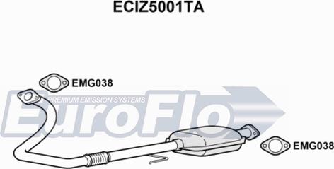 EuroFlo ECIZ5001TA - Katalizators autodraugiem.lv