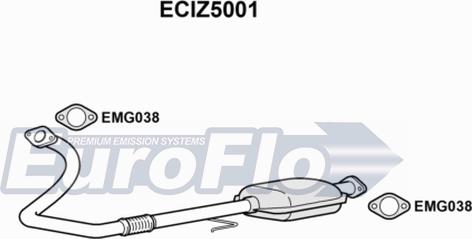 EuroFlo ECIZ5001 - Katalizators autodraugiem.lv