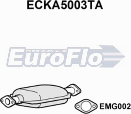 EuroFlo ECKA5003TA - Katalizators autodraugiem.lv