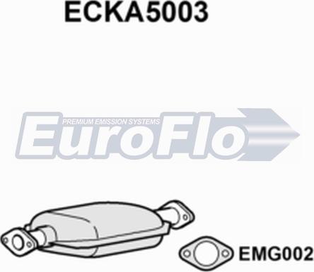 EuroFlo ECKA5003 - Katalizators autodraugiem.lv