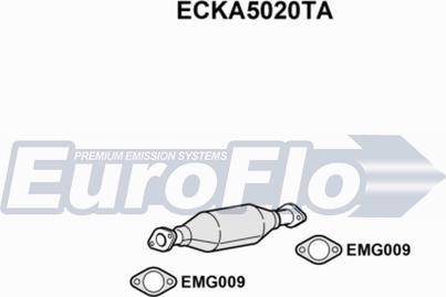 EuroFlo ECKA5020TA - Katalizators autodraugiem.lv