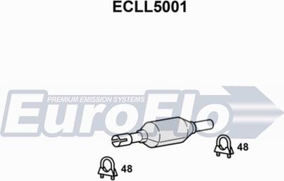 EuroFlo ECLL5001 - Katalizators autodraugiem.lv