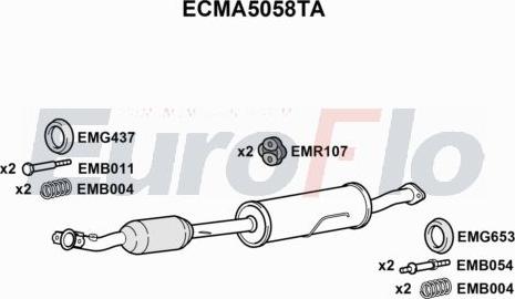 EuroFlo ECMA5058TA - Katalizators autodraugiem.lv