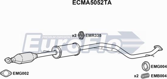 EuroFlo ECMA5052TA - Katalizators autodraugiem.lv