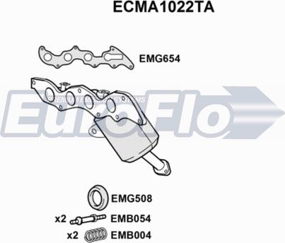 EuroFlo ECMA1022TA - Katalizators autodraugiem.lv