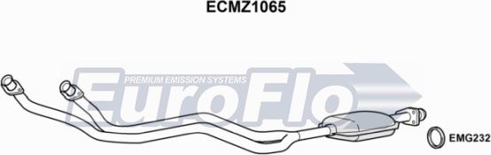 EuroFlo ECMZ1065 - Katalizators autodraugiem.lv