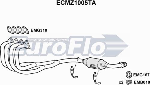 EuroFlo ECMZ1005TA - Katalizators autodraugiem.lv