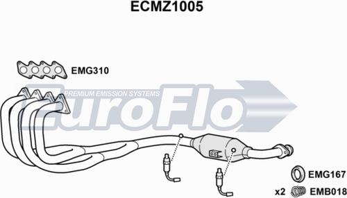 EuroFlo ECMZ1005 - Katalizators autodraugiem.lv