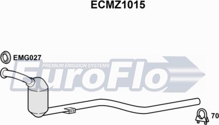 EuroFlo ECMZ1015 - Katalizators autodraugiem.lv